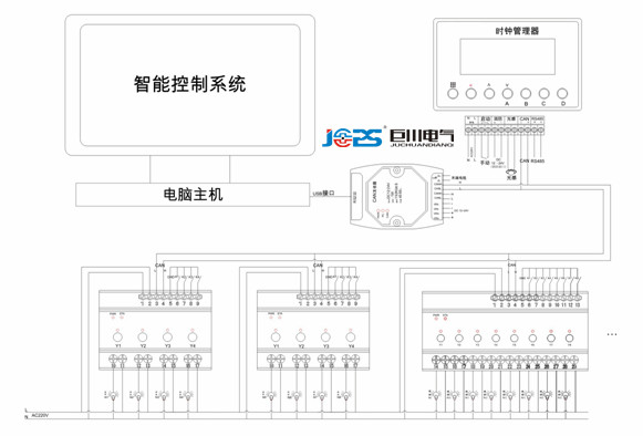 KA/R04.16.1 4路開關驅(qū)動器 樓宇控制方案